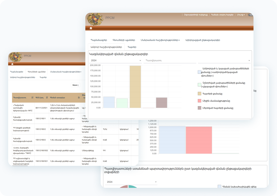 Procurement planning and contract management systems
